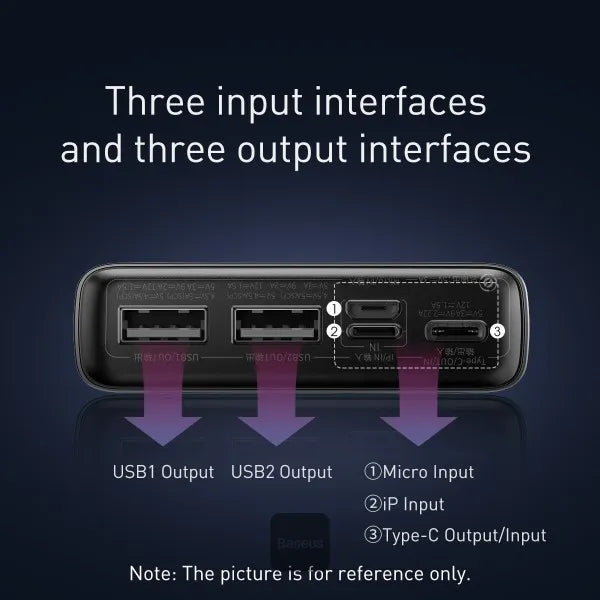 Baseus Adaman 20000mAh 22.5W Metal Power Bank with Digital Display – Black